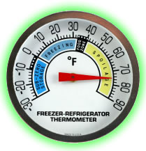 Thermometer showing needle in Food Spoilage Range